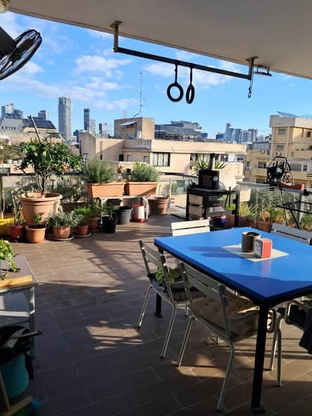 4 room sublet in Florentin